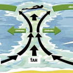 Snímka obrazovky 2018-08-11 o 19.40.02