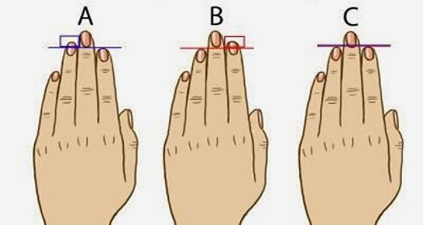 Vedeli ste, že dĺžka prstov vám niečo povie o vašej povahe a charaktere? Vyskúšajte si to!