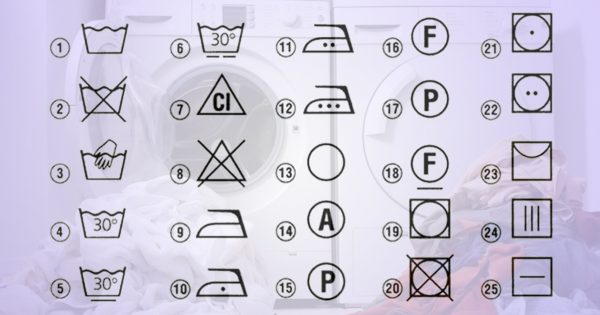 Správne pranie: Naučte sa, čo znamenajú štítky na vašom oblečení. POMÔCKA pre každého