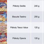 Snímka obrazovky 2019-10-07 o 10.56.33