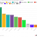 Snímka obrazovky 2019-11-28 o 18.44.40