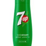 440ML_7UP_Mockup