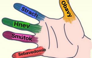 Japonska metóda, ktorá Vás zbaví všetkého stresu len za 5 minút! Je to jednoduché!