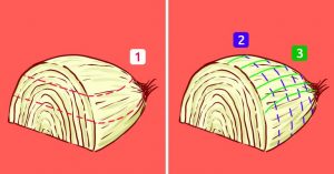 Šéfkuchár s 30-ročnými skúsenosťami: tajomstvo ideálnej chuti je veľmi jednoduché! Zapamätajte si, že…