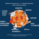 Rizikové faktory ochorenia obličiek_zdroj_vysetrioblicky.sk