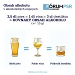 HoA_1_Obsah_alkoholu