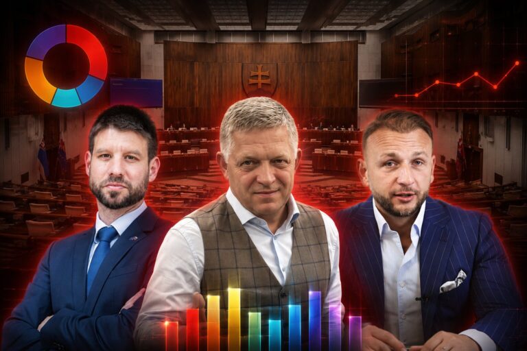 Smer by voľby vyhral, vládu by však skladal ťažko. Prepad Hlasu mení politickú matematiku